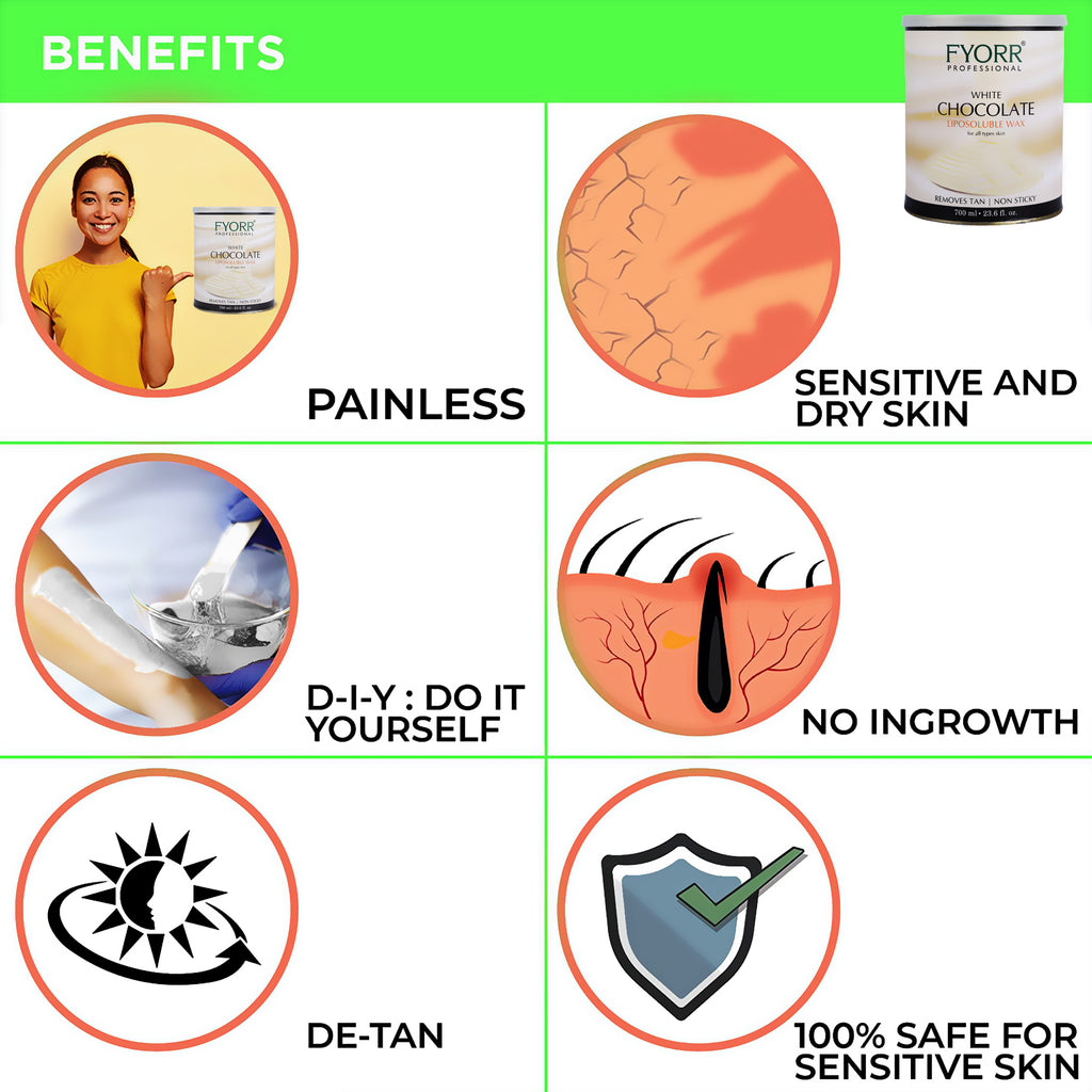 FYORR Liposoluble Milk Body Wax Less Painful Hair N Tan Removal Wax (Milk Wax) (White Chocolate) (700ML)