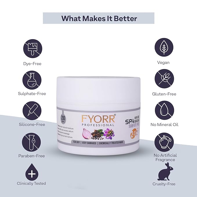 FYORR Smooth Shine Sulfate Free Biotin Rich Hair Fall Control Shampoo (300ml) With Onion Hair Mask (Spa Conditioner 200g) For Dry Frizzy Damage Chemically Treated Hairs